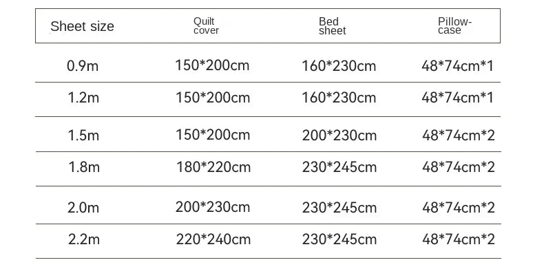 Striped Haven Quilt Set