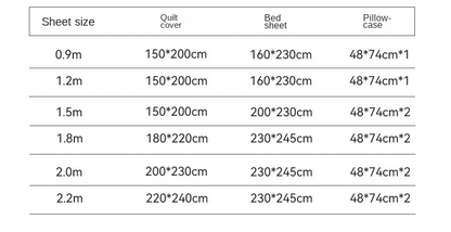 Striped Haven Quilt Set